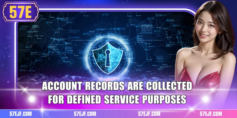 Privacy 2 Account records are collected for defined service purposes