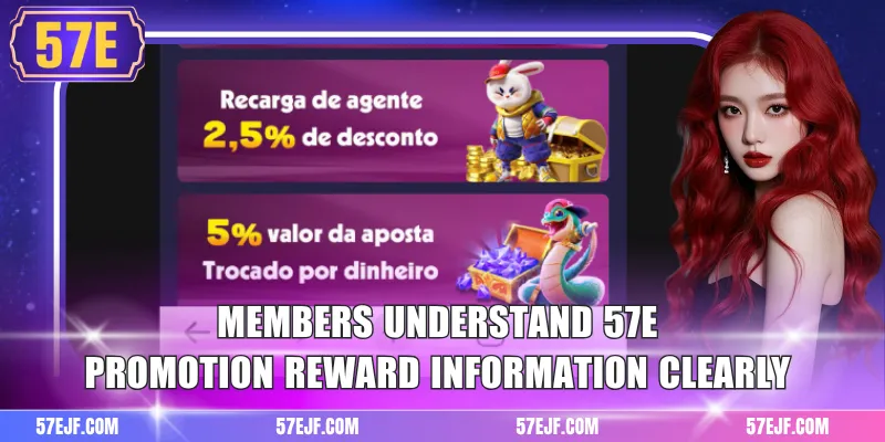 57e Promotion 1 Members understand 57e promotion reward information clearly
